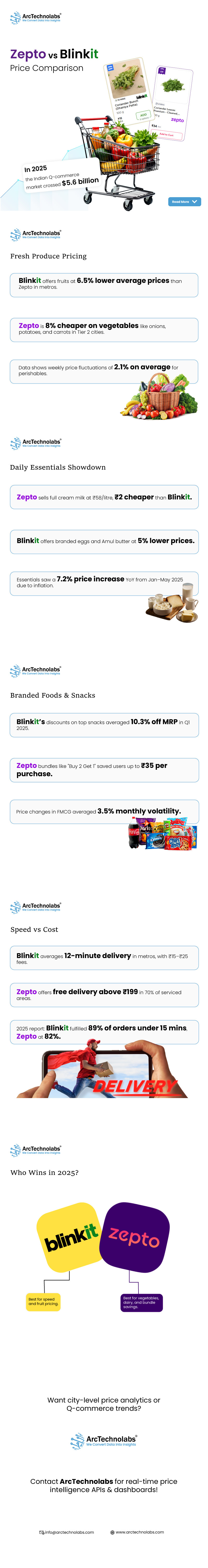 How to Optimize Retail Wine Pricing Strategy Using Wine Pricing Dataset from Wine-Searcher-01